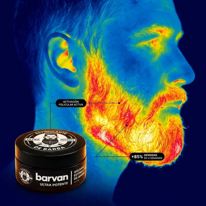 BARVAN — Densidad en Zonas Lampiñas | Minoxidil 20% + Péptidos